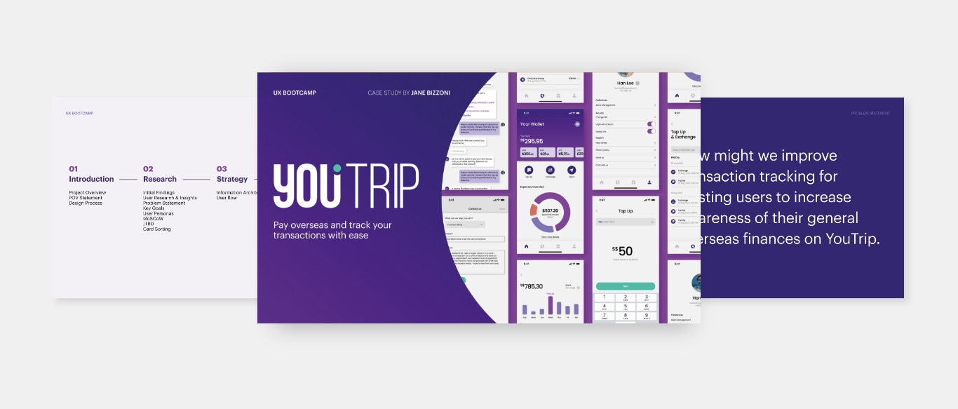 Ux Design Portfolio Inspiration - Vertical Institute Ux Design Portfolio Inspiration - Vertical Institute