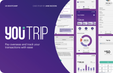 Ux Design Portfolio Inspiration - Vertical Institute