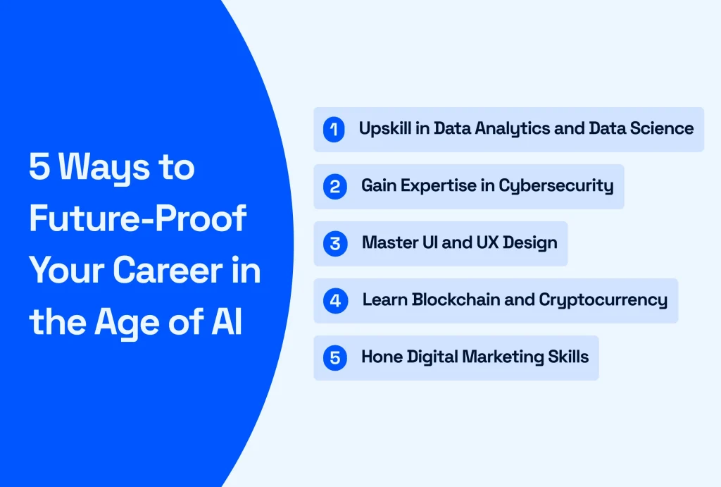 5 Ways to Future Proof Your Career - Vertical Institute