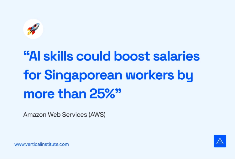 AI skills could boost salaries for Singaporean workers by more than 25 Percent Vertical Institute