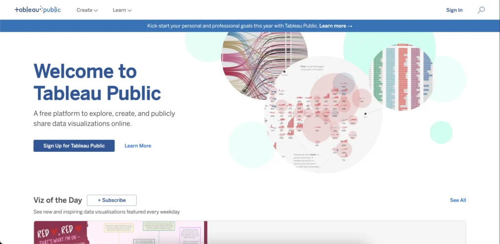 Best Data Analytics Tools To Learn - Vertical Institute
