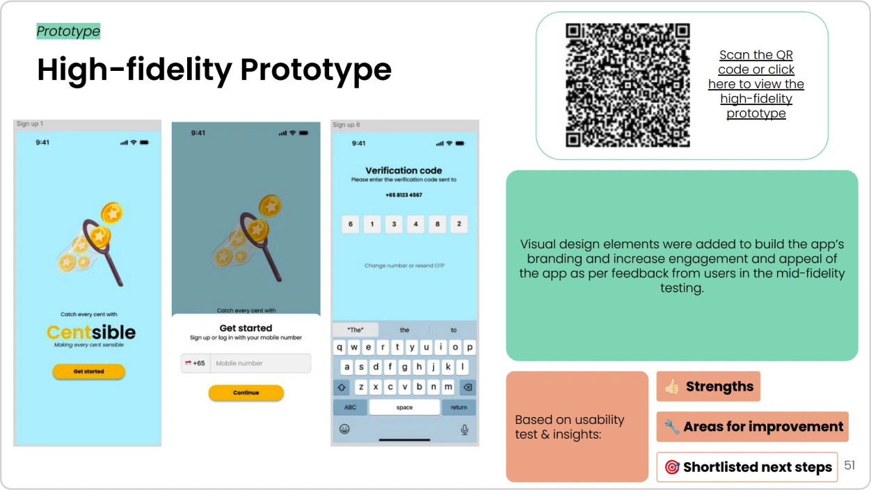 Centsible High Fidelity Prototype Vertical Institute
