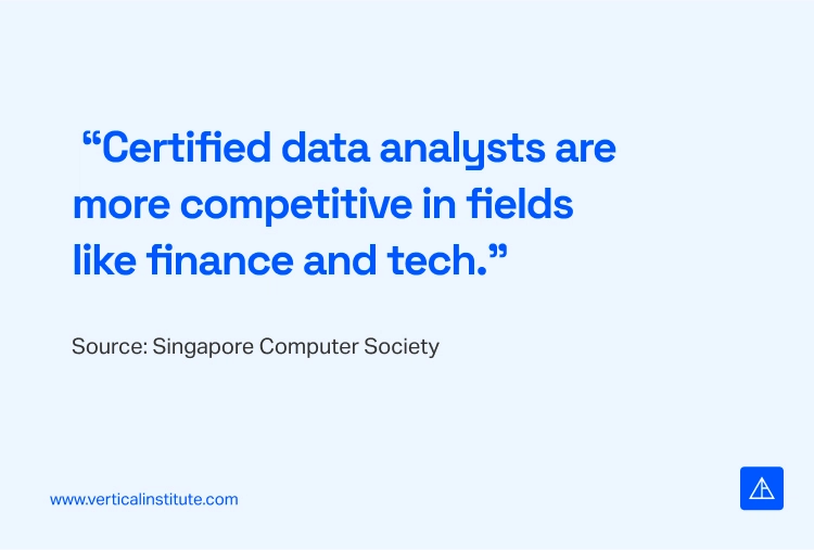 Certified data analysts are more competitive in fields like finance tech Vertical Institute