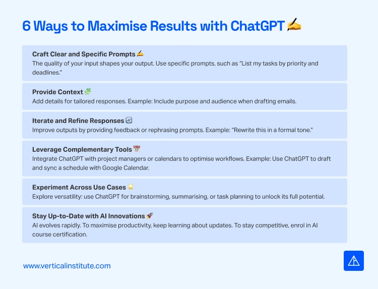 ChatGPT Prompts to Simplify Workflows - Vertical Institute