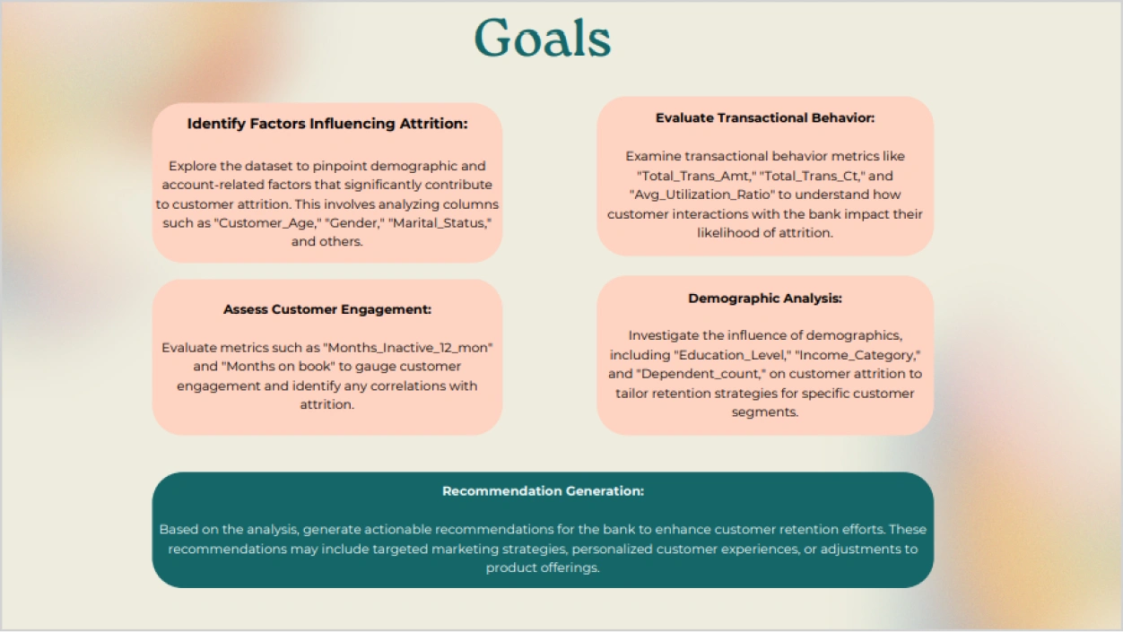 Credit Card Customer Analysis GoalsVertical Institute