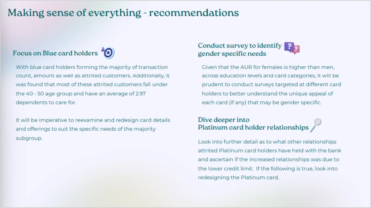 Credit Card Customer Analysis Recommendations Vertical Institute