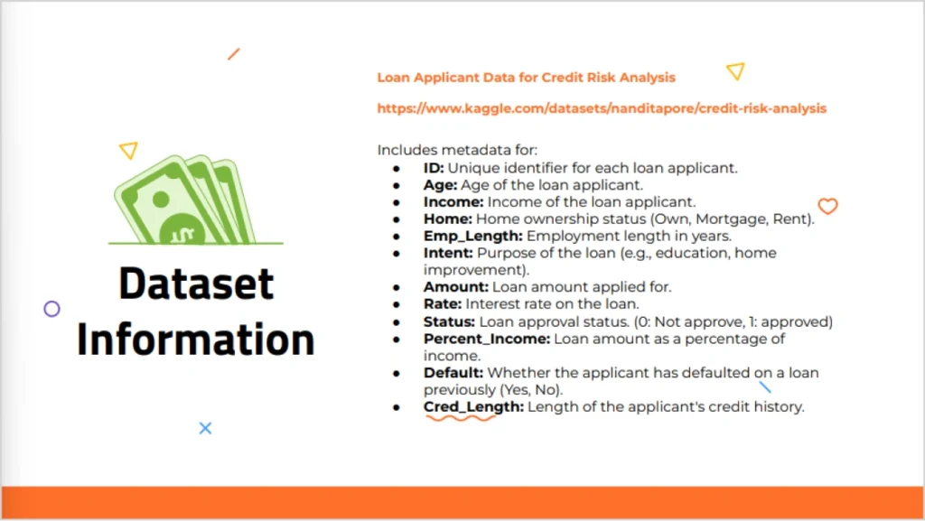 Credit Default Risk Analysis Loan Application Dataset Information Vertical Institute