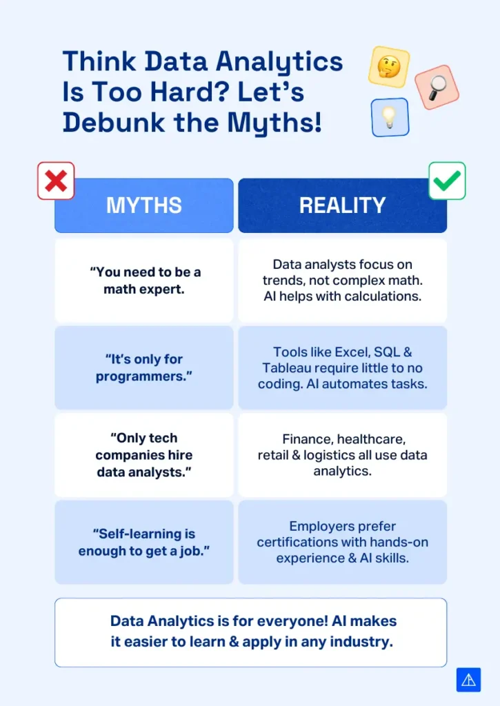Data Analytics Certification Courses Online - Vertical Institute