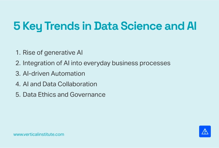 Data Science and Artificial Intelligence - Vertical Institute