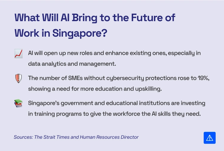 Future Impact of Artificial Intelligence - Vertical Institute