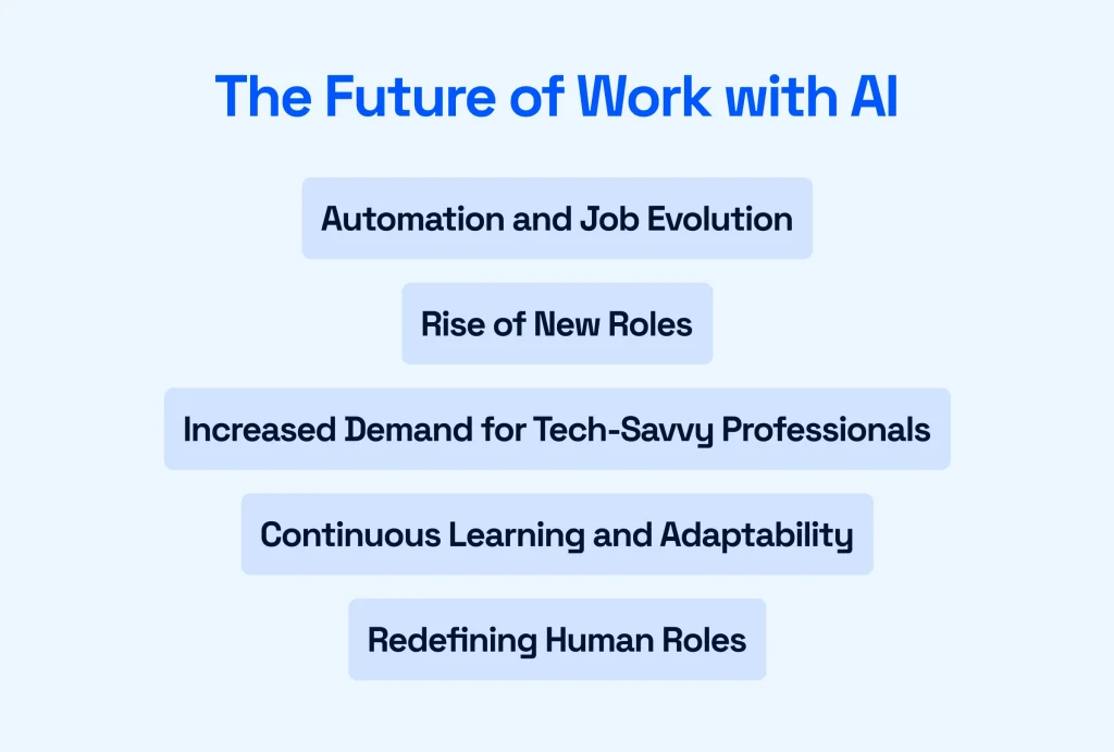 Future Proof Career Meaning - Vertical Institute