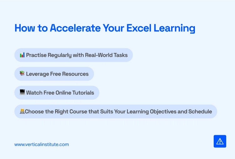 How to Accelerate Your Excel Learning Vertical Institute