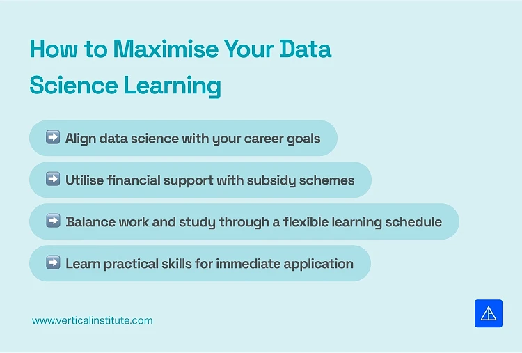How to Maximise Your Data Science Learning
