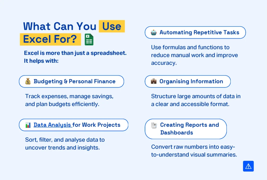  Learn Excel - Vertical Institute