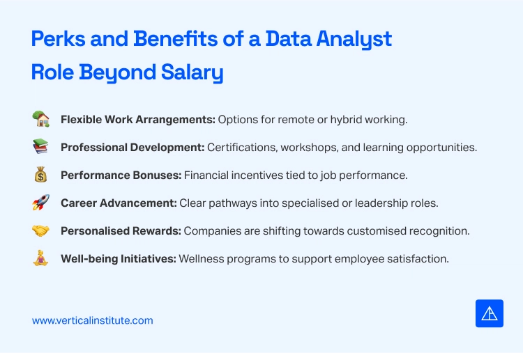 Perks and Benefits of a Data Analyst Role Beyond Salary Vertical Institute