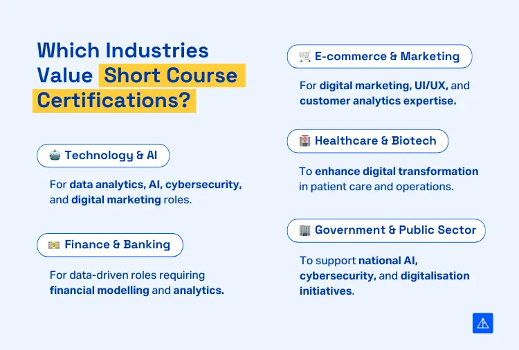 Short Courses in Singapore - Vertical Institute
