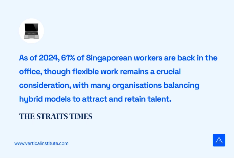 Top Skills Tech Trends 2025 - Vertical Institute