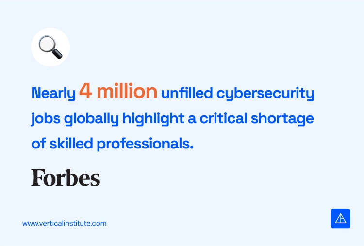 Top Skills Tech Trends 2025 - Vertical Institute