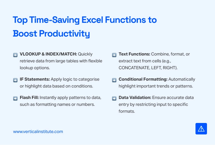 Top Time-Saving Excel Functions to Boost Productivity Vertical Institute
