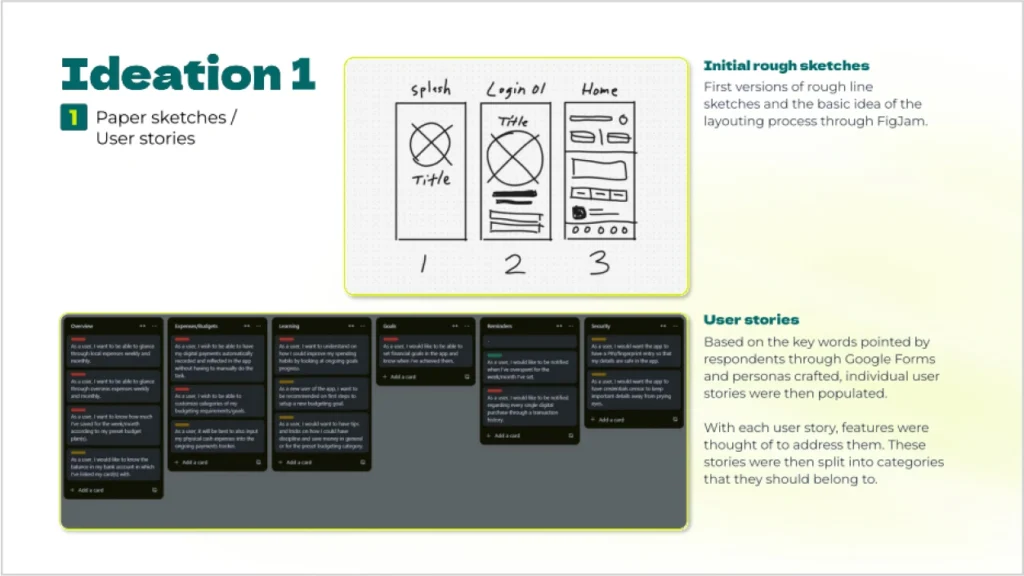 Trackspense Idiation Vertical Institute